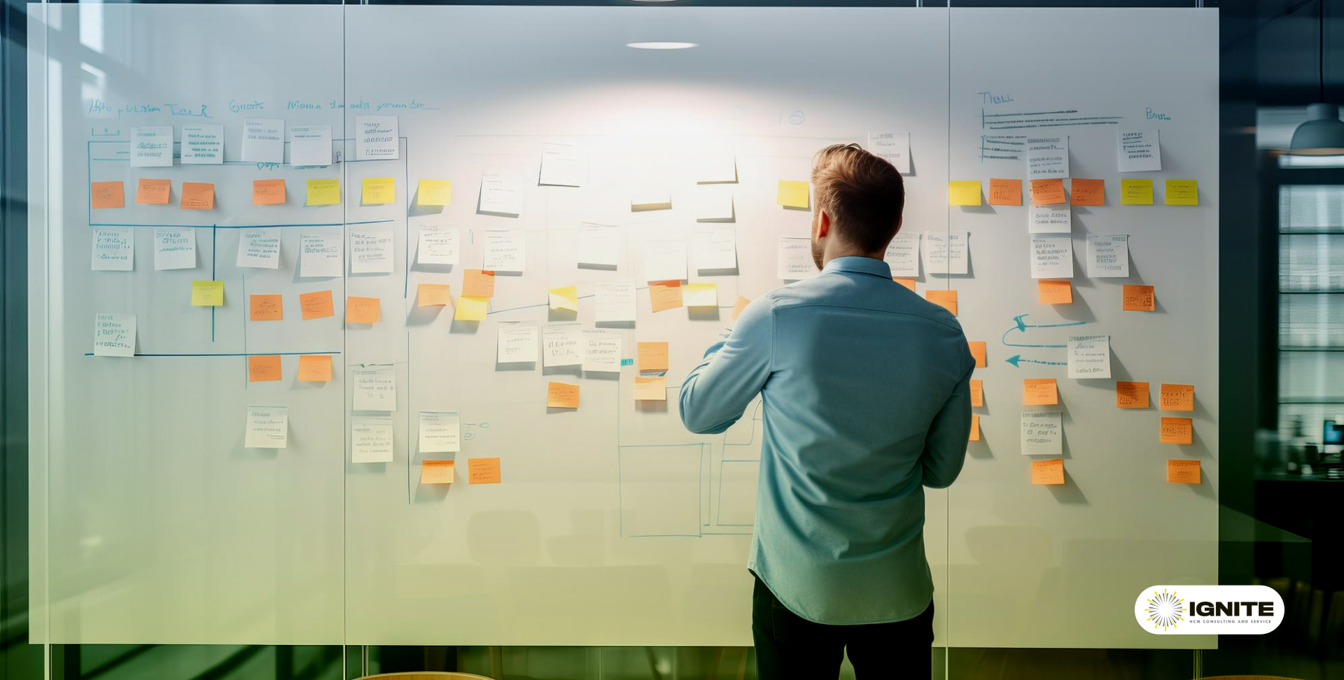 Strategic Crisis Preparedness Framework