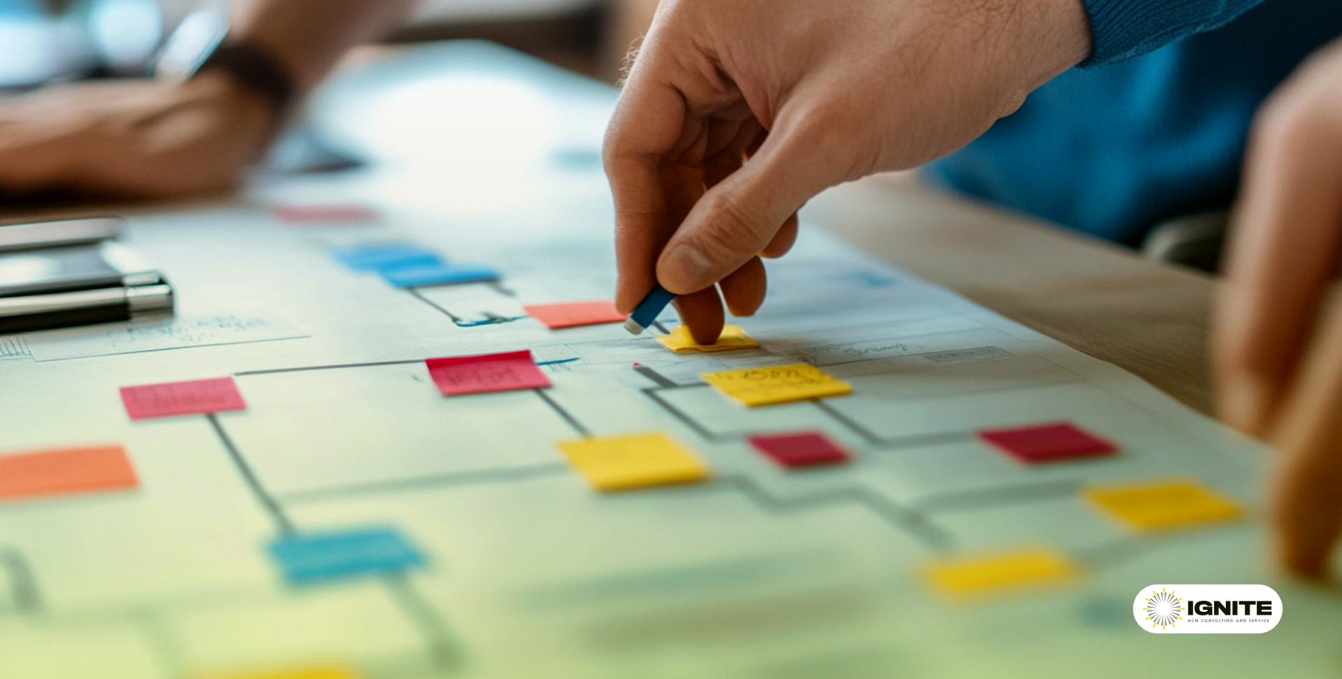 Strategic Implementation Roadmap
