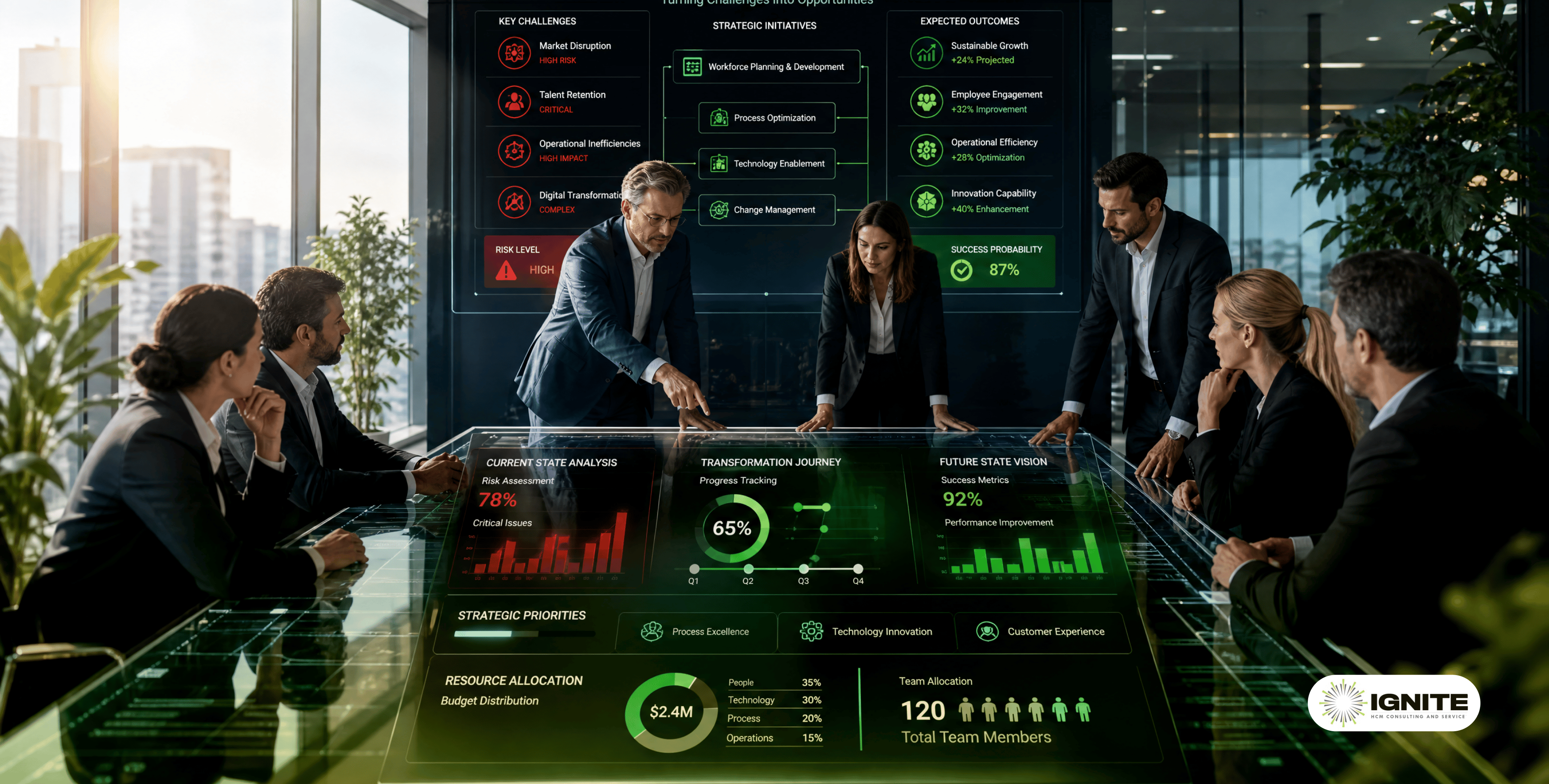 The Challenges Are Real—But Solvable